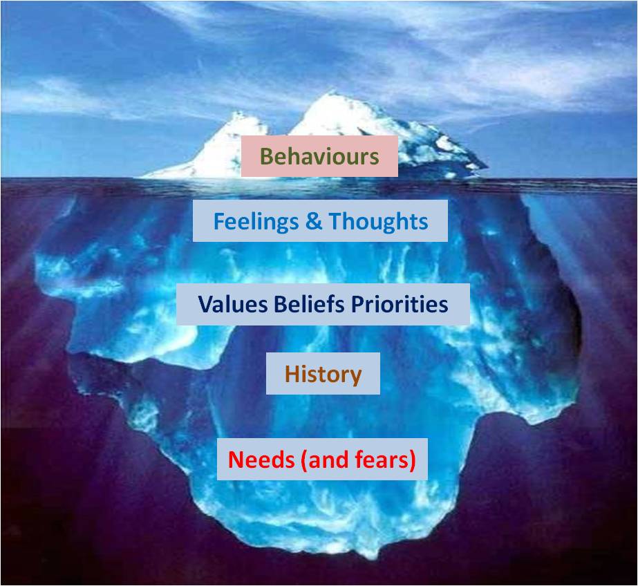 Iceberg